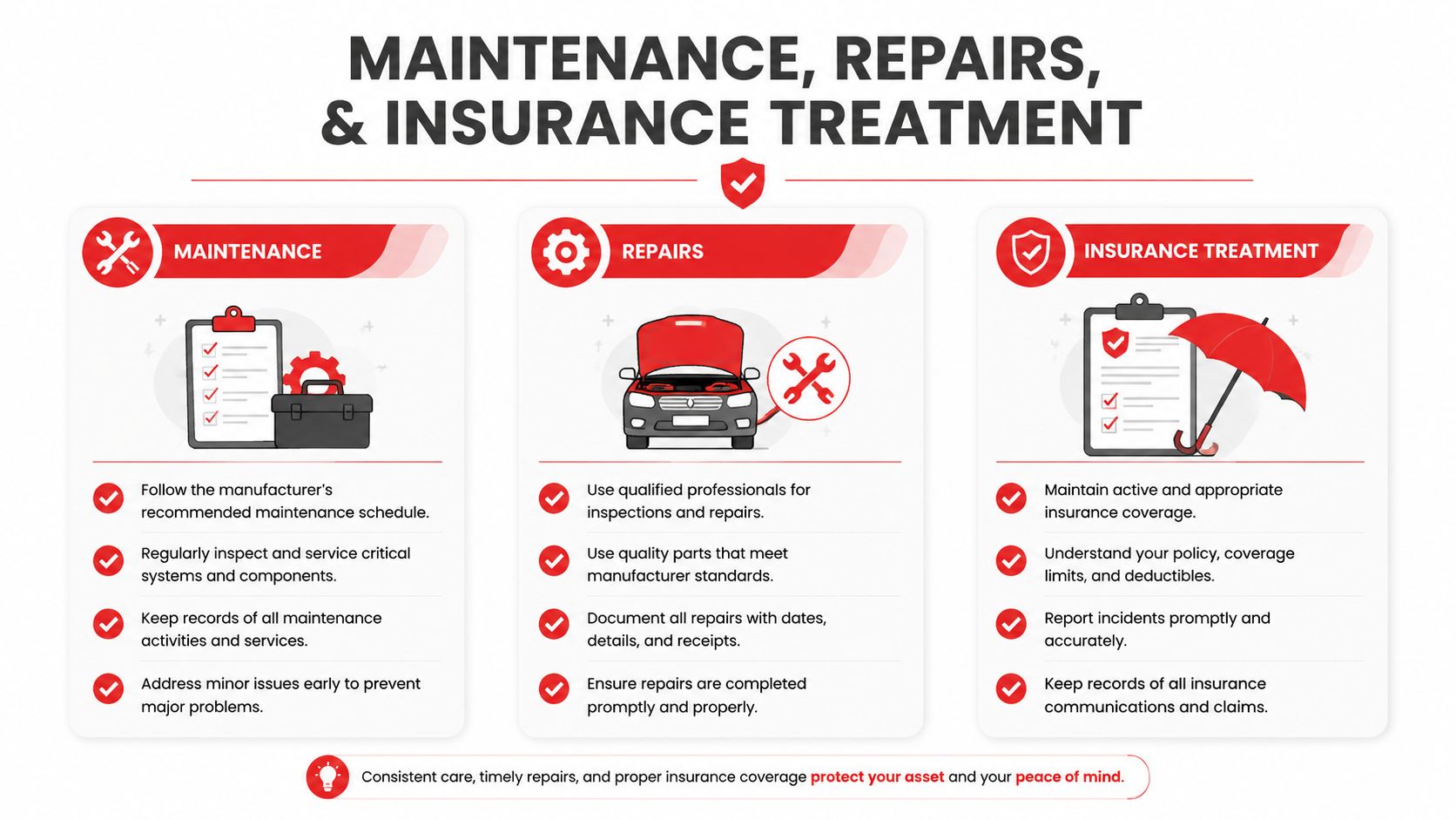 An infographic outlining best practices for vehicle maintenance, professional repairs, and maintaining proper insurance coverage for asset protection.